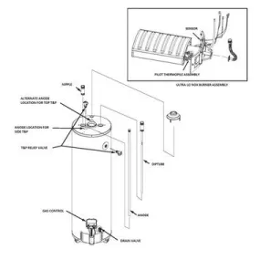 100170355 | Saddle Tank 9 Inch CLR P-1 42 Inch 100170355 | Water Heater Parts